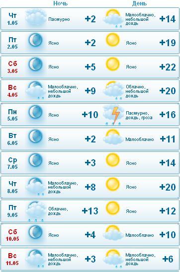 текст при наведении