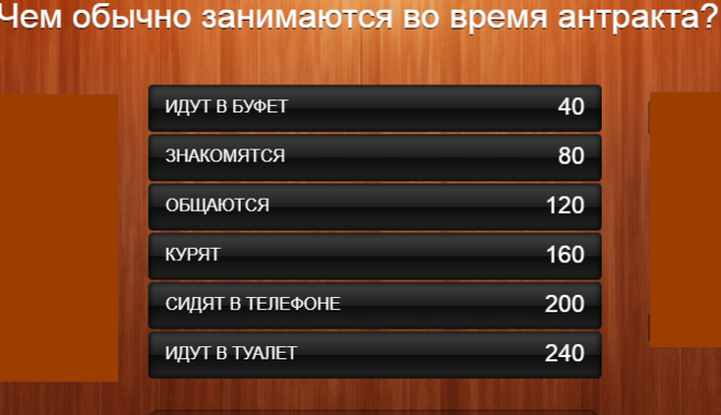 100 к 1. Чем обычно занимаются во время антракта?