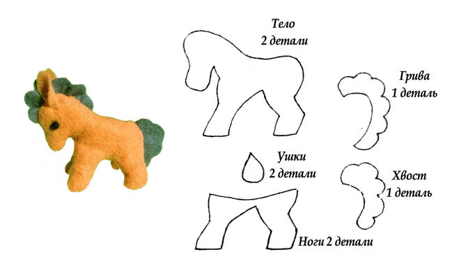 текст при наведении